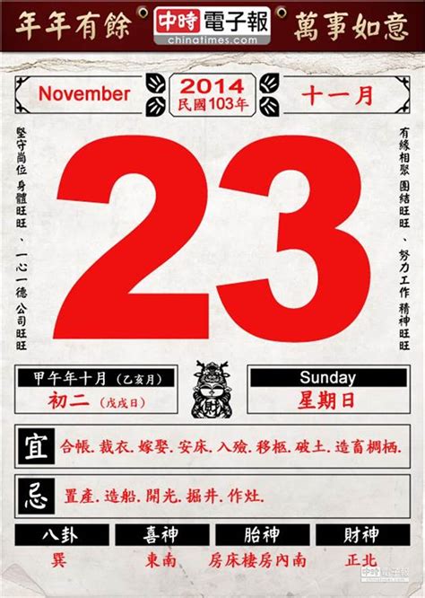 農曆11月1日|萬年農民曆